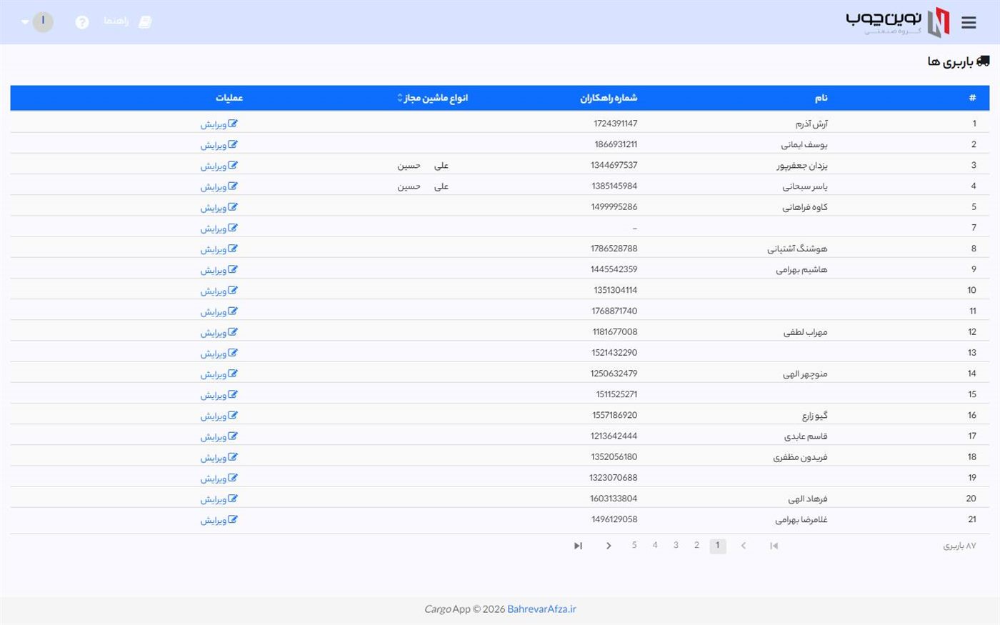 فهرست بارها در پنل کارخانه با فیلتر مقصد، تاریخ و وضعیت