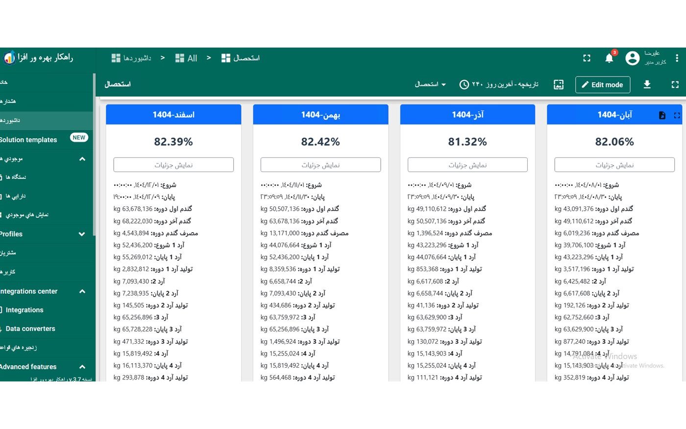 گزارش شیفت تولید و انحراف از برنامه